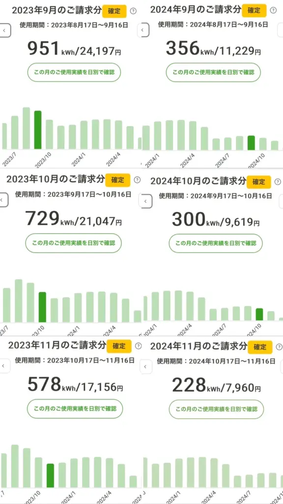 ECODA_導入前電気代7,000~24,000円台請求書