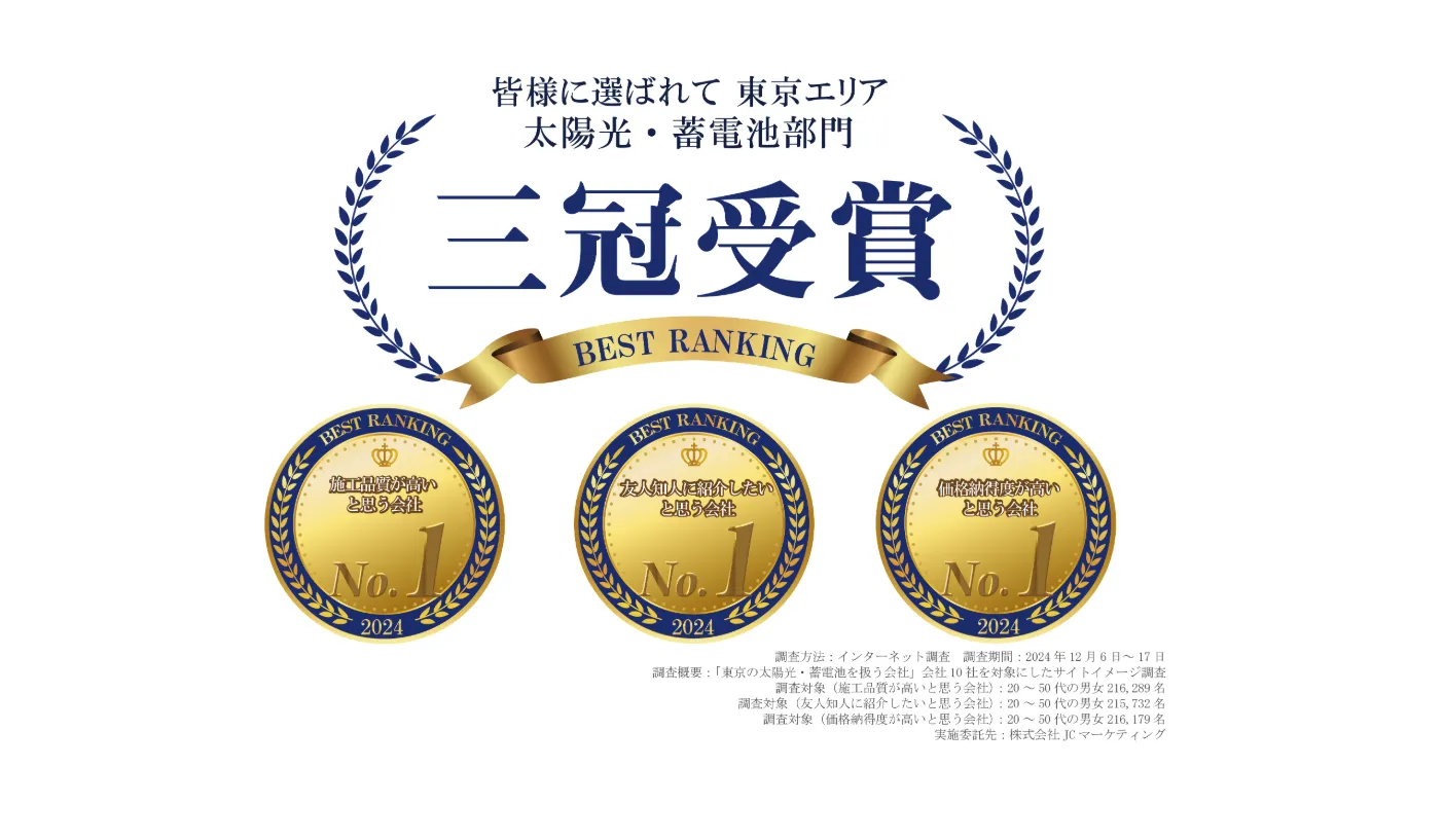 リケンエナジー有限会社