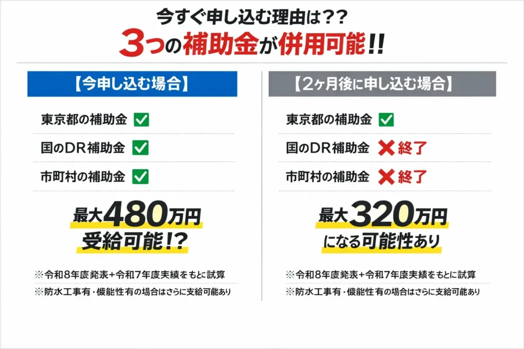 ECODA東京限定_今すぐ申し込むメリット比較画像