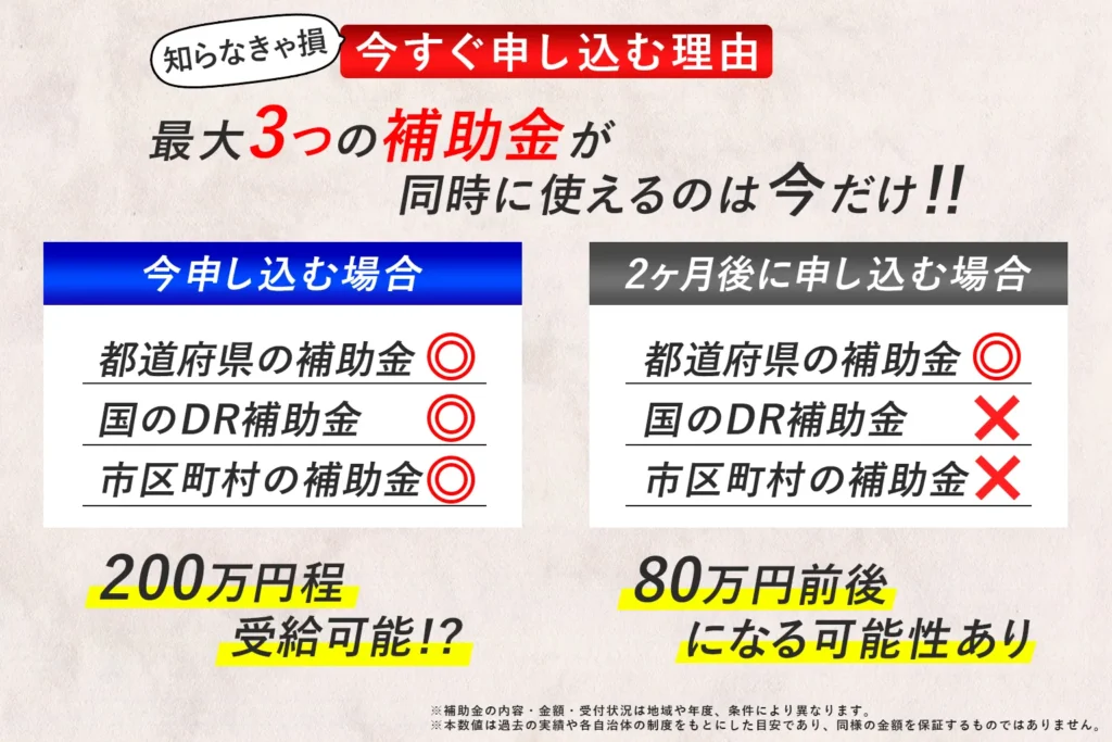 今すぐ申し込むメリット比較画像